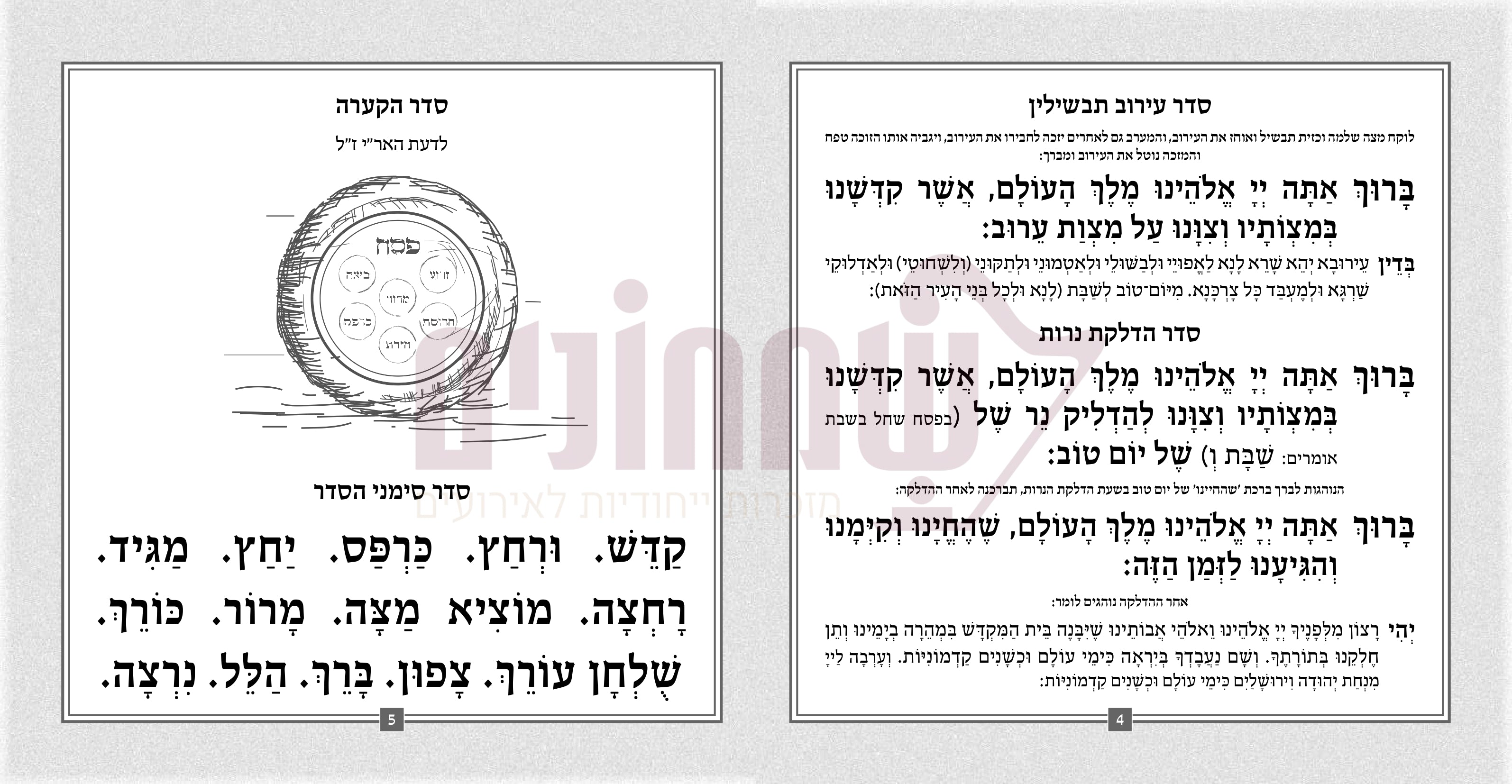 Square Haggadah Softcover