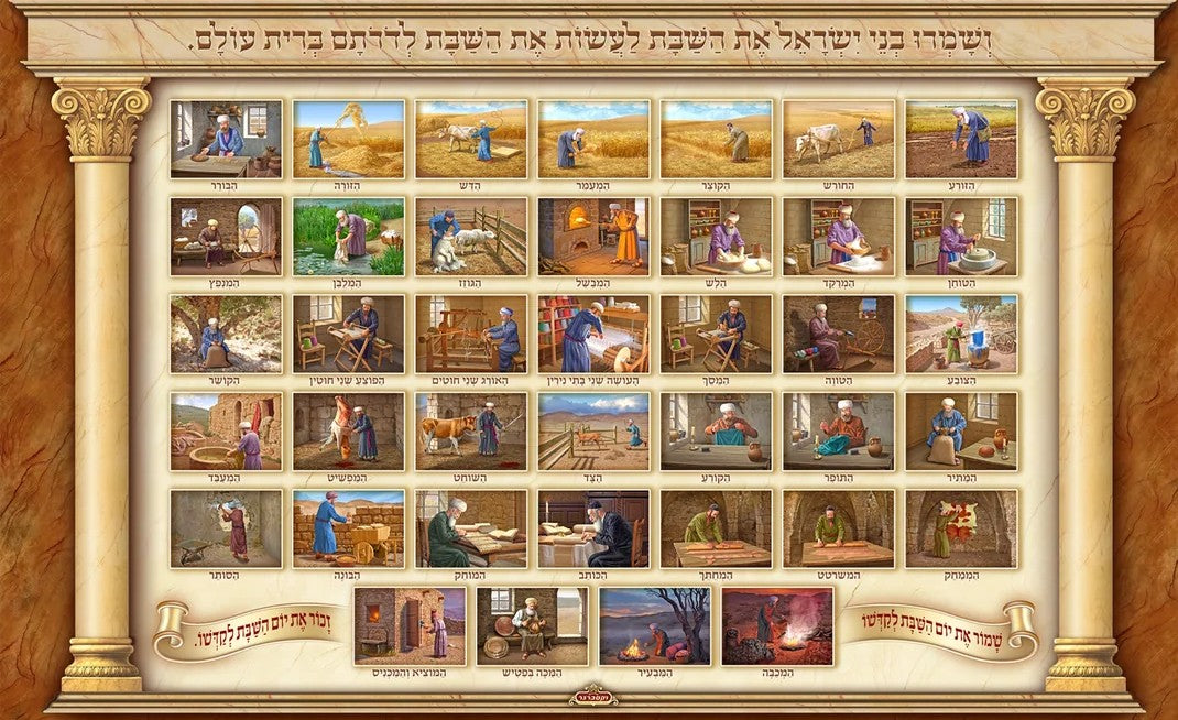 The 39 Melachos Sukkah Material Banner