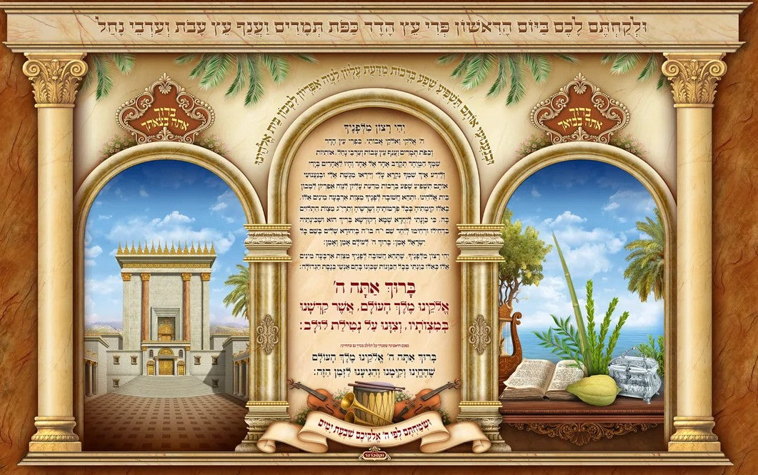Seder Netilas Lulav Sukkah Material Banner
