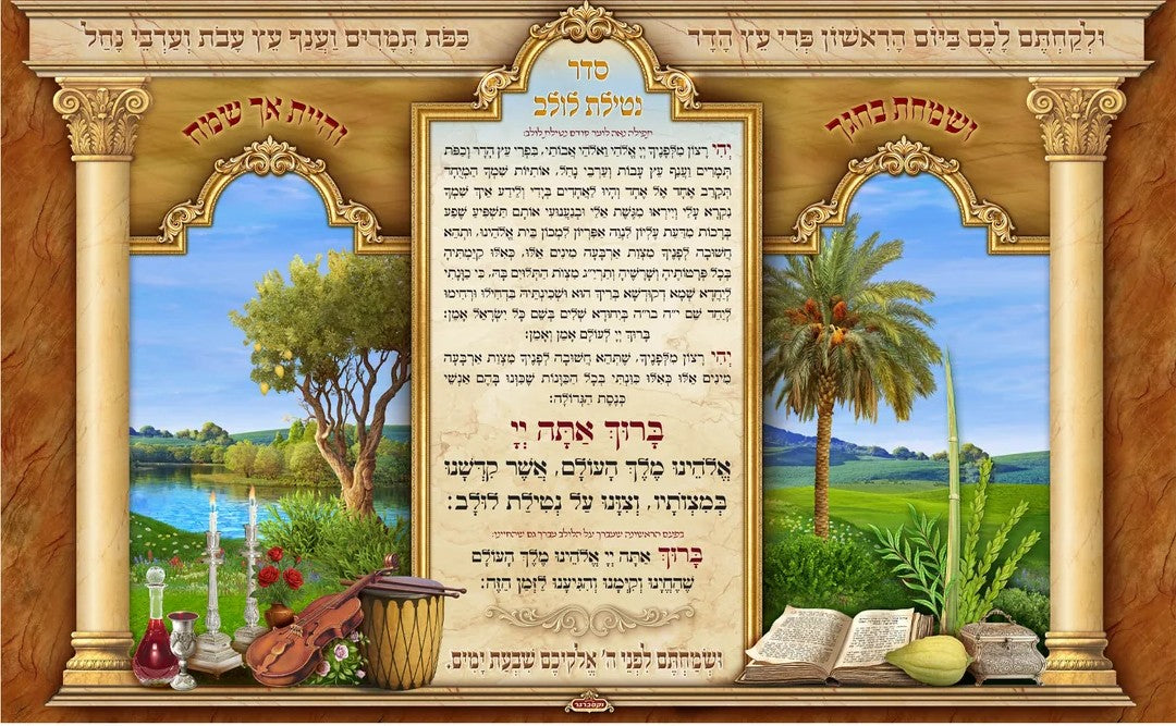 Birchas Netilas Lulav Sukkah Material Banner