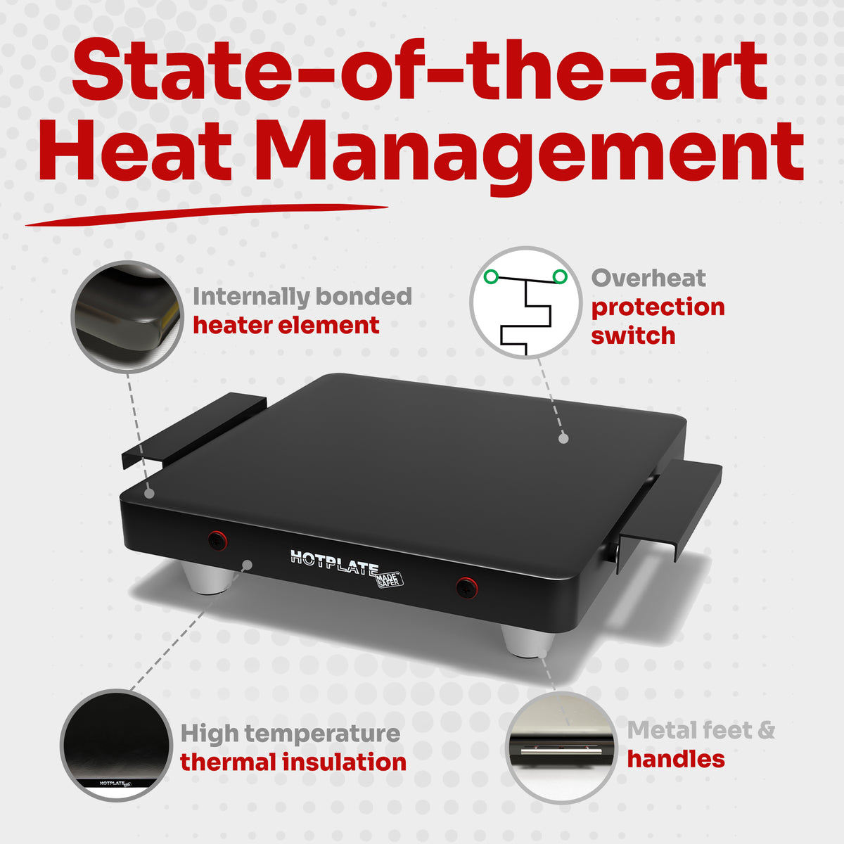 Made Safer Food Warming Hotplate – Size 32cm x 32cm (S)