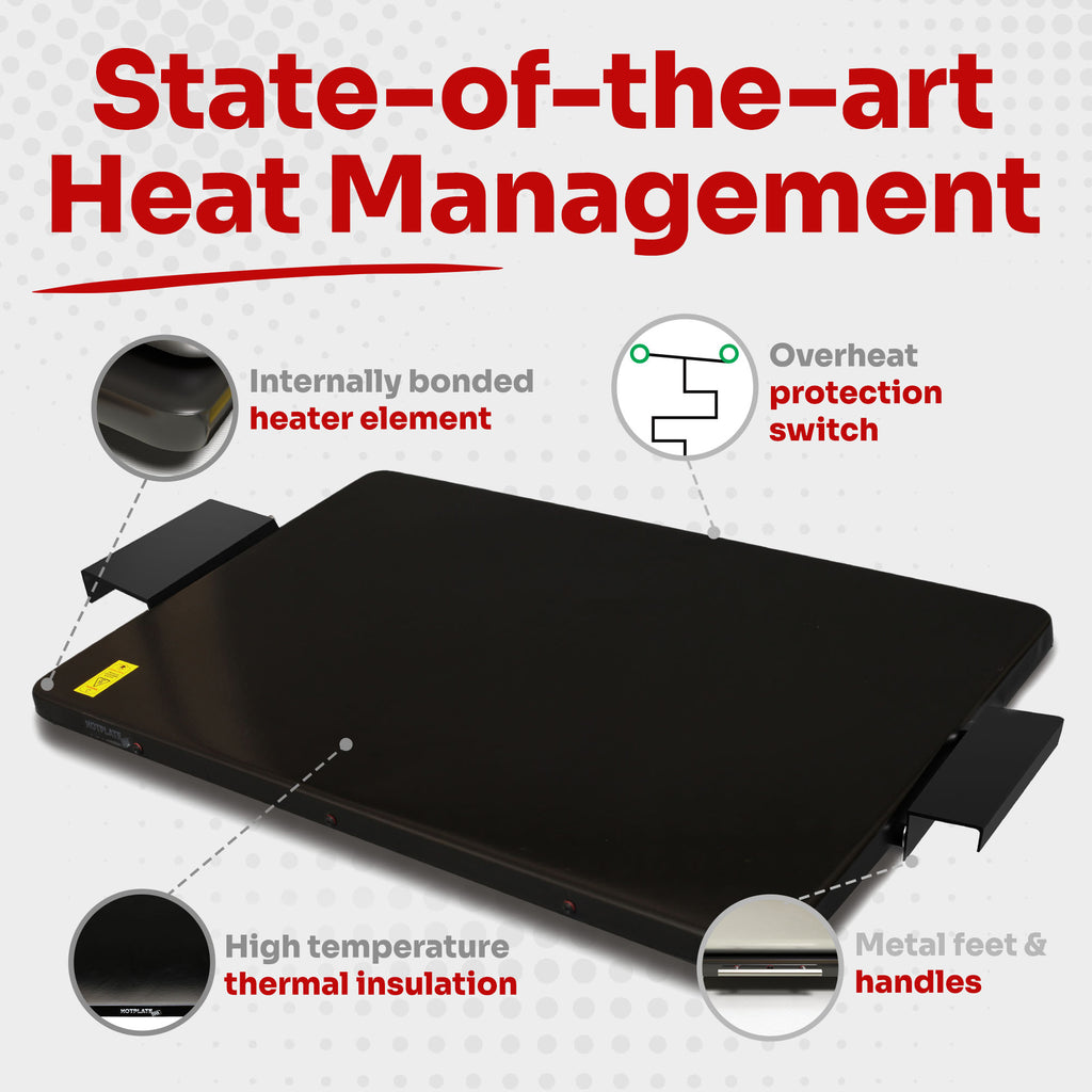 Made Safer Food Warming Hotplate – Size 50cm x 50cm (XL)