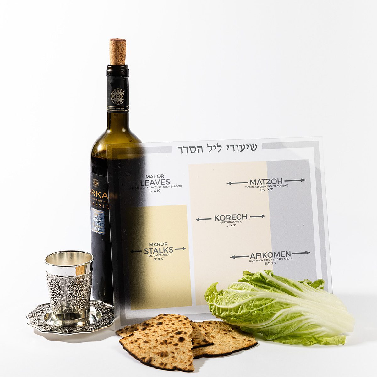 Shiurim Sheet - Coloured