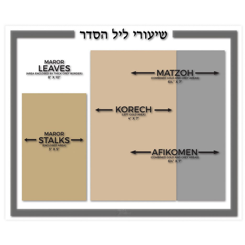 Shiurim Sheet - Coloured