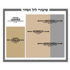 Shiurim Sheet - Coloured