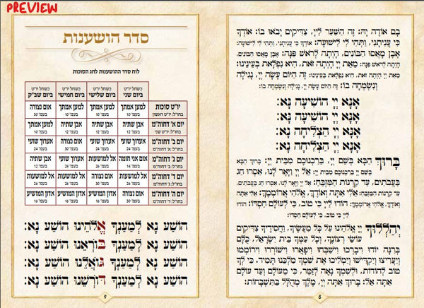 Seder Hoshanat