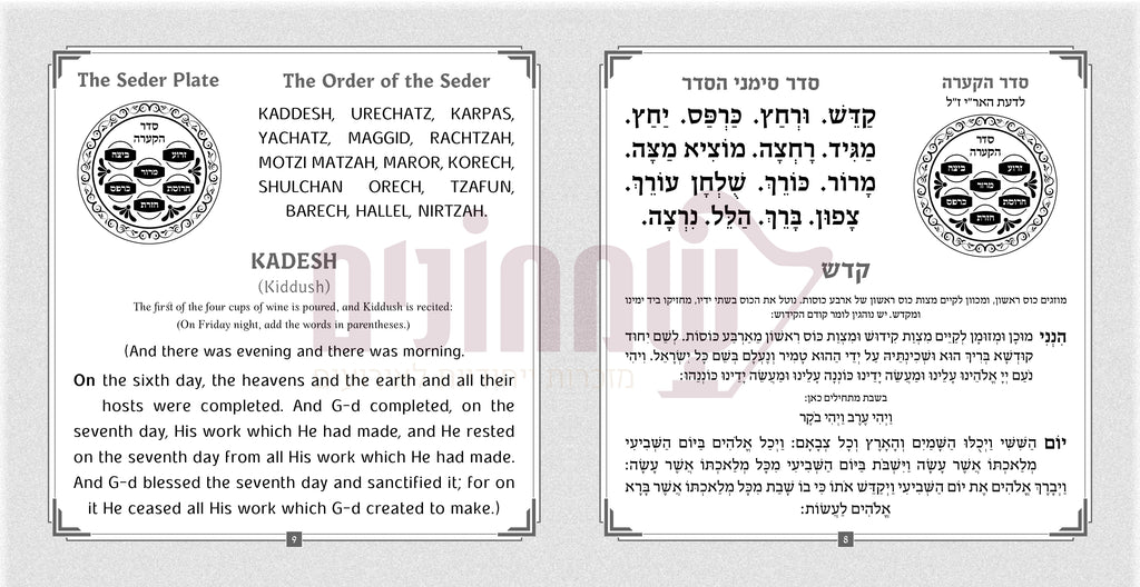 Haggadah Hebrew-English