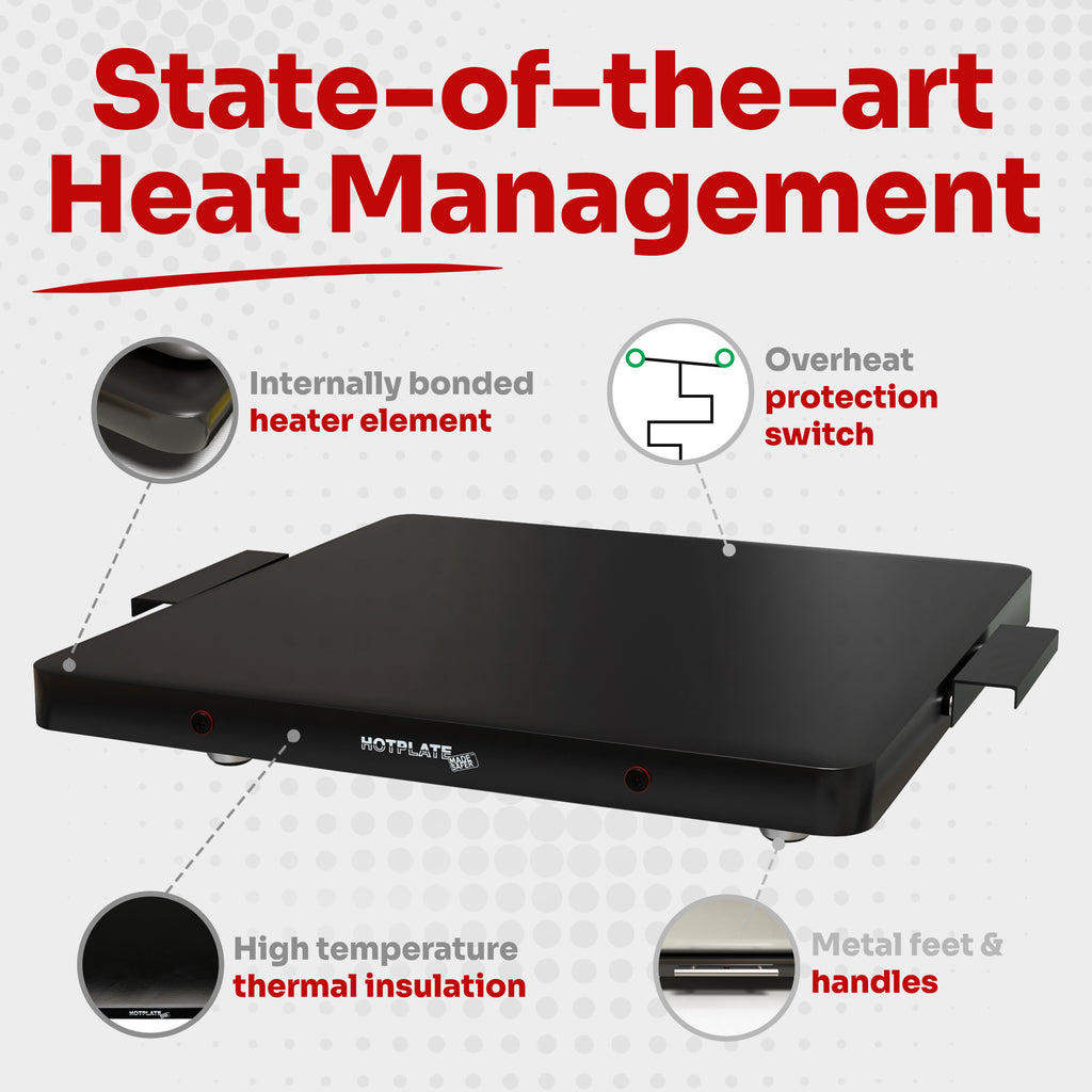 Made Safer Food Warming Hotplate – Size 53cm x 42cm (L)